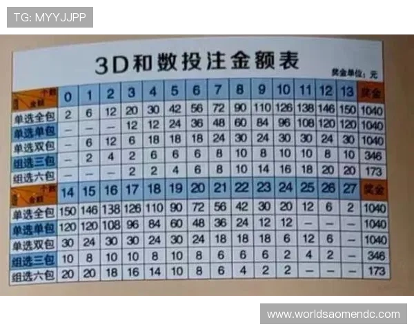 澳门乐透角子机最新玩法介绍,助你提升中奖率的实用攻略 澳门乐透角子机最新玩法介绍,助你提升中奖率的实用攻略